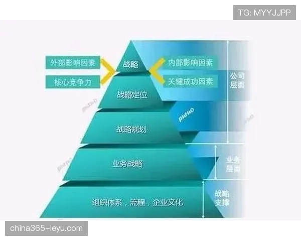 里奥发布未来规划：聚焦可持续发展与科技创新，开启全新战略布局