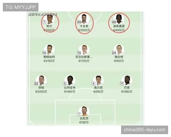 德甲转会分析速报：夏窗引援动向与球队实力变化趋势