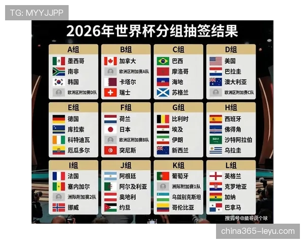 土耳其队冲击2026美加墨世界杯：出线前景与阵容预测分析