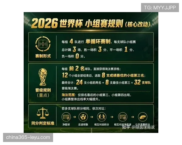 世界杯小组赛冷门盘点：高关注比赛结果回顾
